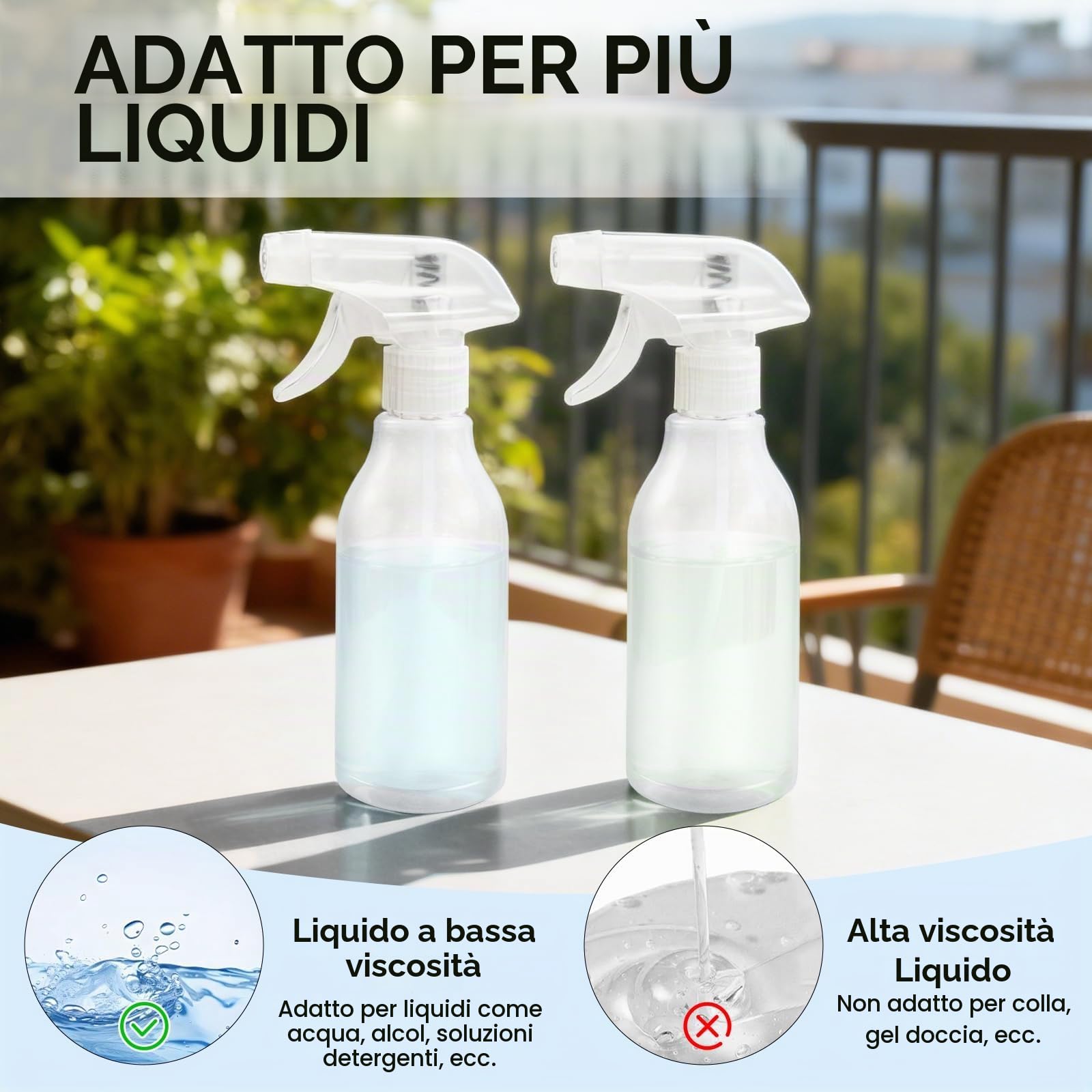 Quelcc Spruzzino Nebulizzatore 300 ml 2 pezzi ugello regolabile
