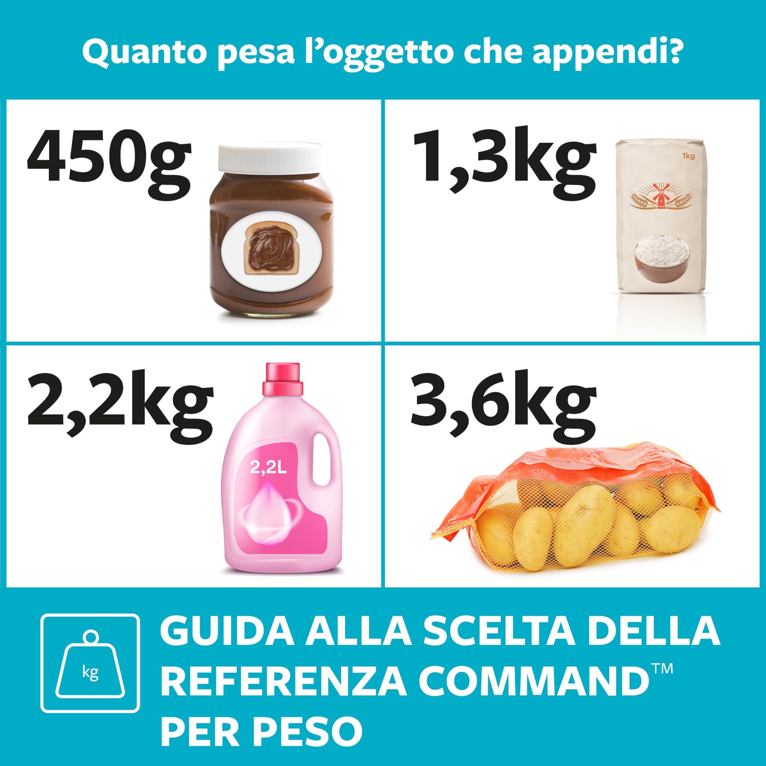 Command Gancio Bagno Medio Nero Opaco 1,3 kg