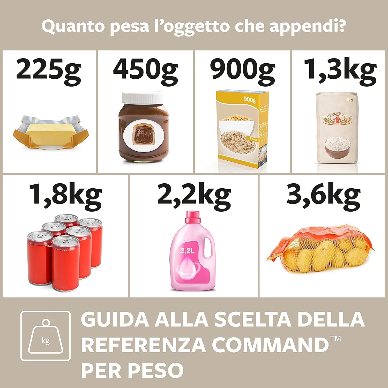 Command Ganci Doppi Grandi ganci adesivi nero opaco 2 pezzi 1,8 kg