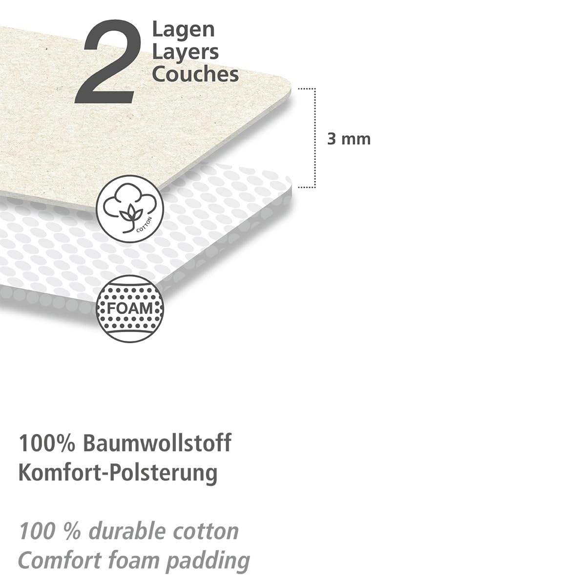 Wenko Basic Pro Fodera Stiramaniche Cotone 52x12 cm