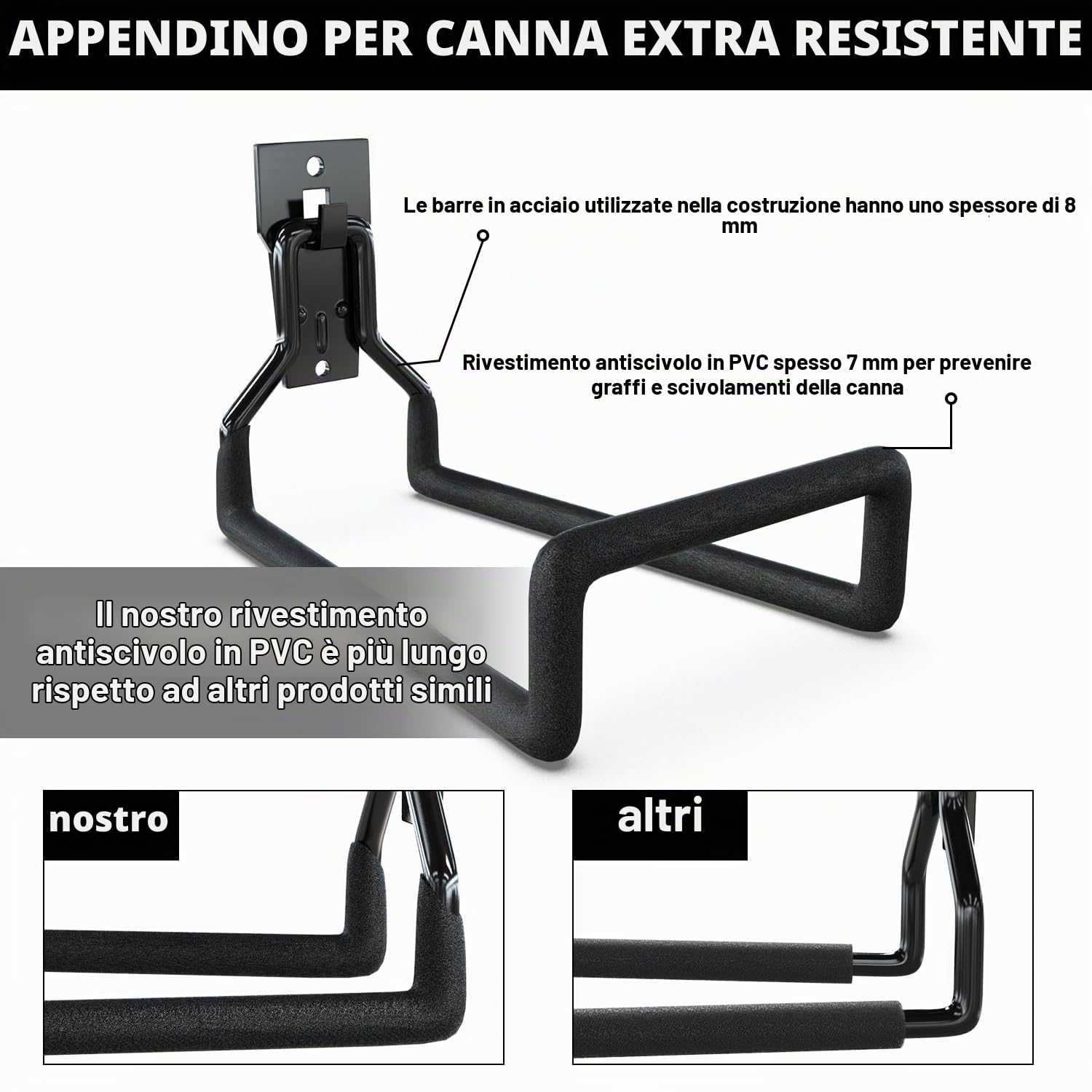 3-H Portatubo da Parete 2 Pezzi +2 Cinghie 45 kg