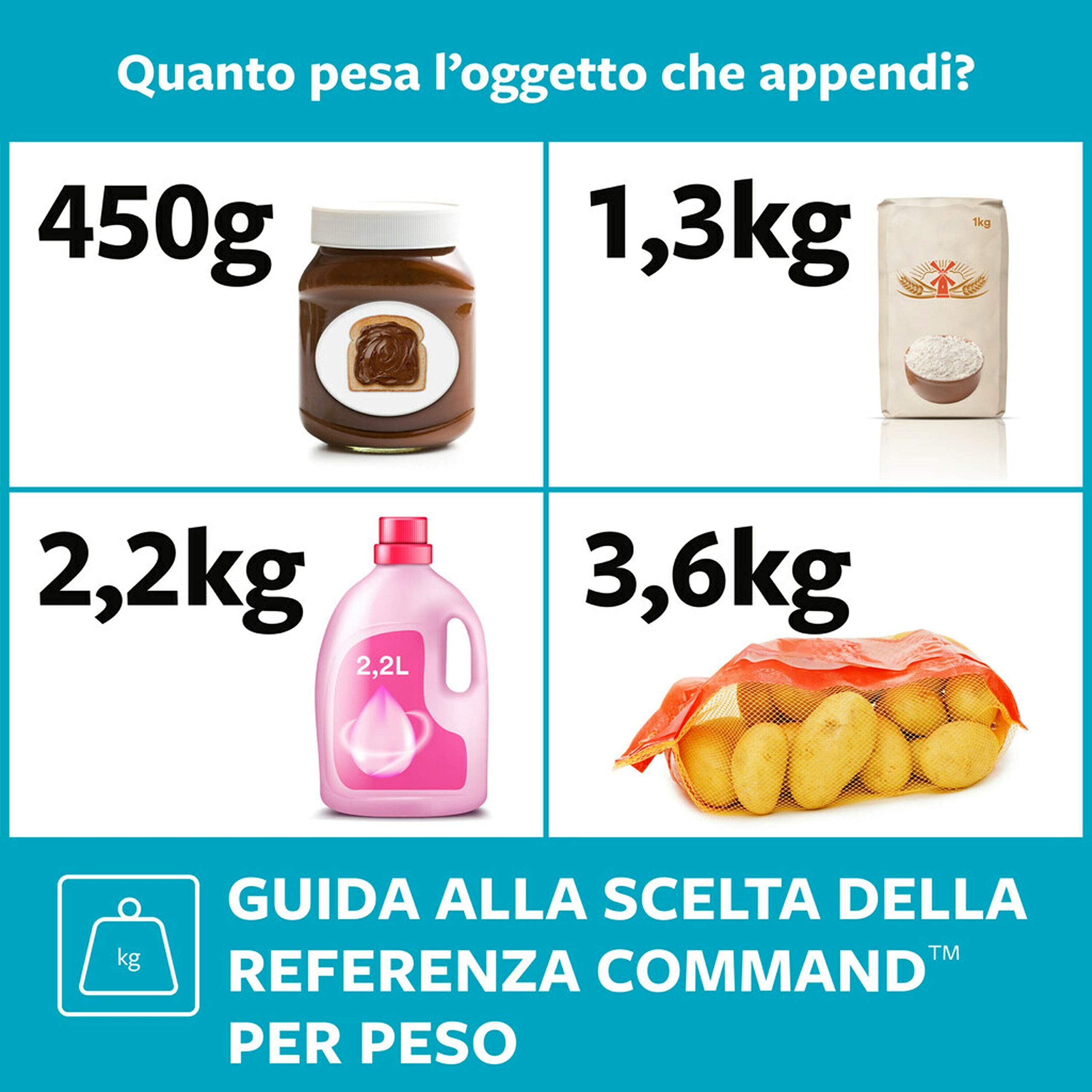 Command Bagno Grande Gancio Adesivo 1 pz 2,2 kg Impermeabile