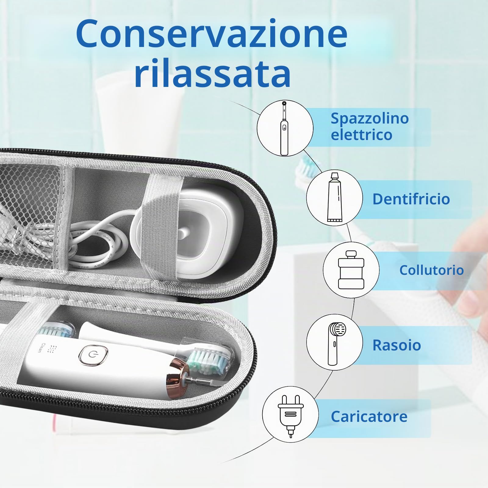 Quelcc Custodia Spazzolino Elettrico da Viaggio Antipolvere