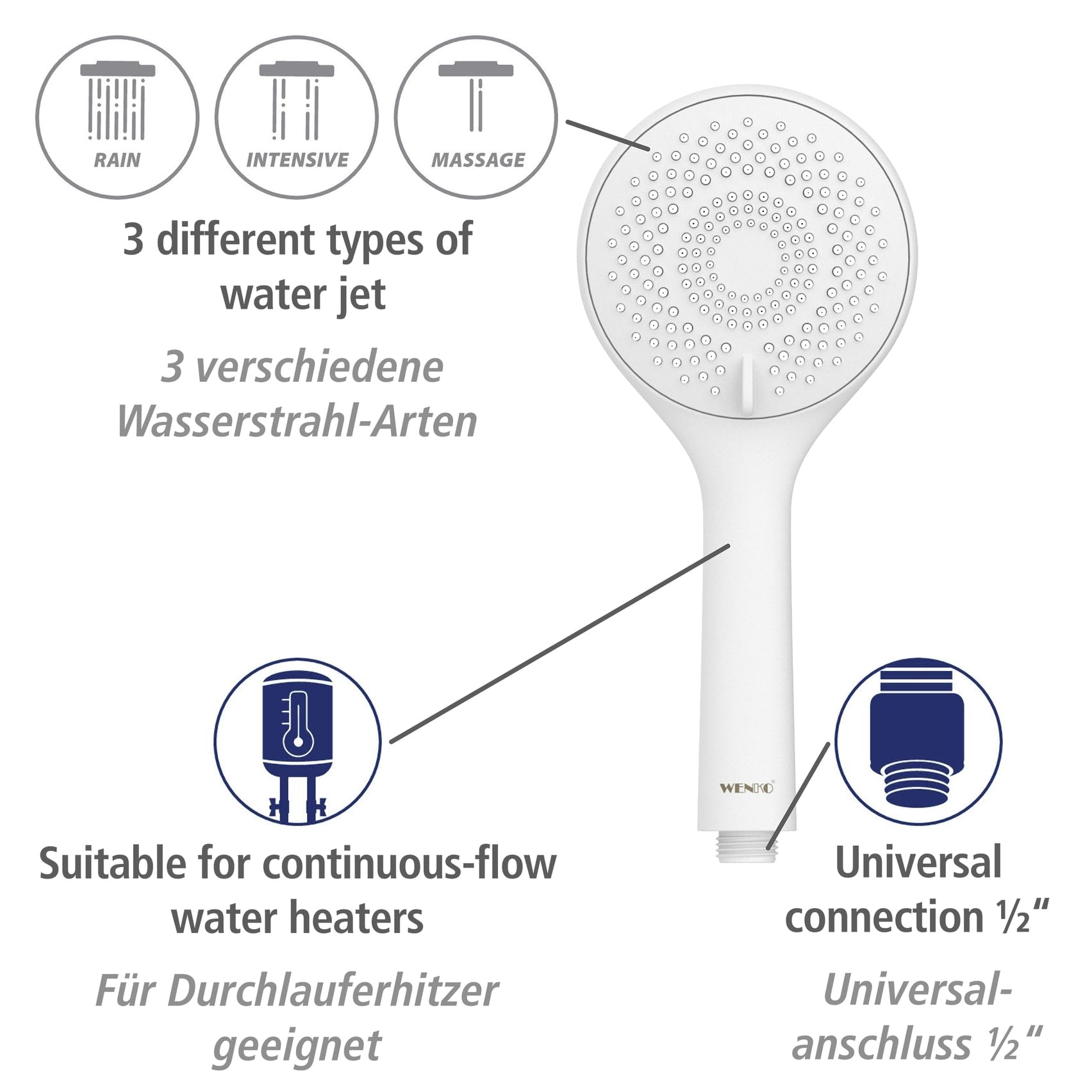 Wenko Watersaving Set Doccia Bianco 3 Getti