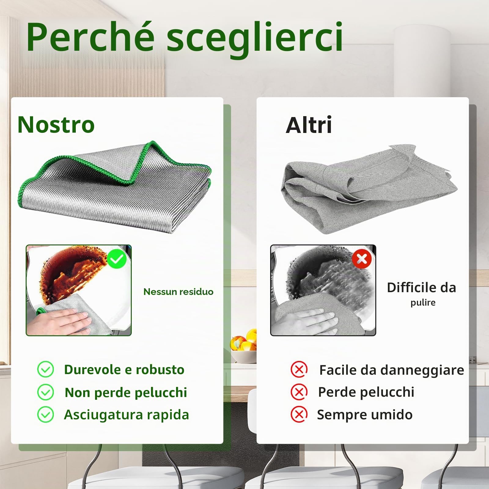 Quelcc Magici Panni Microfibra 30x30 cm 6 Pezzi Anti Aloni