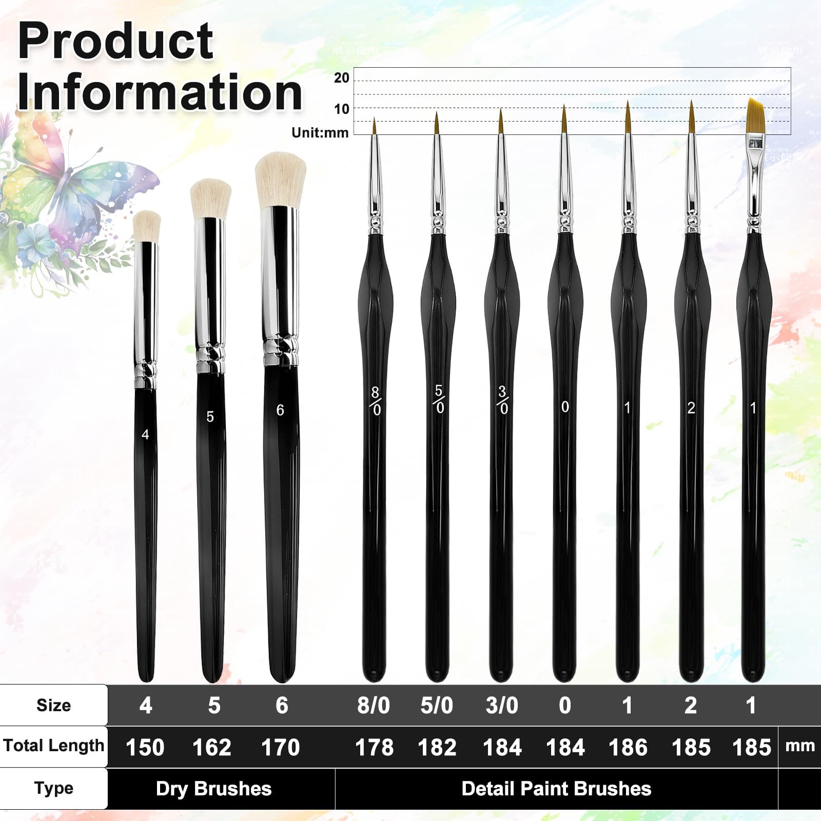 Quelcc Set Pennelli Miniature 10 Pezzi Dry Brush Dettagli