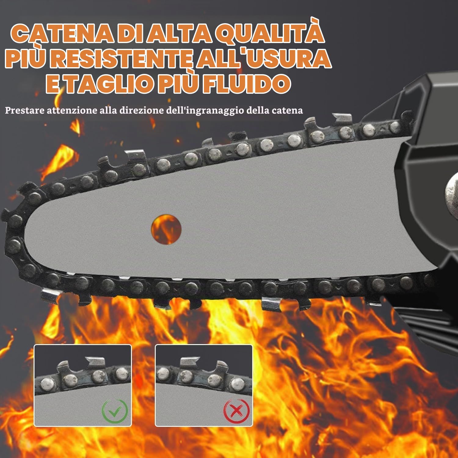 Cecaro Group Mini Motosega a Catena 48V 4 Pollici 2 batterie