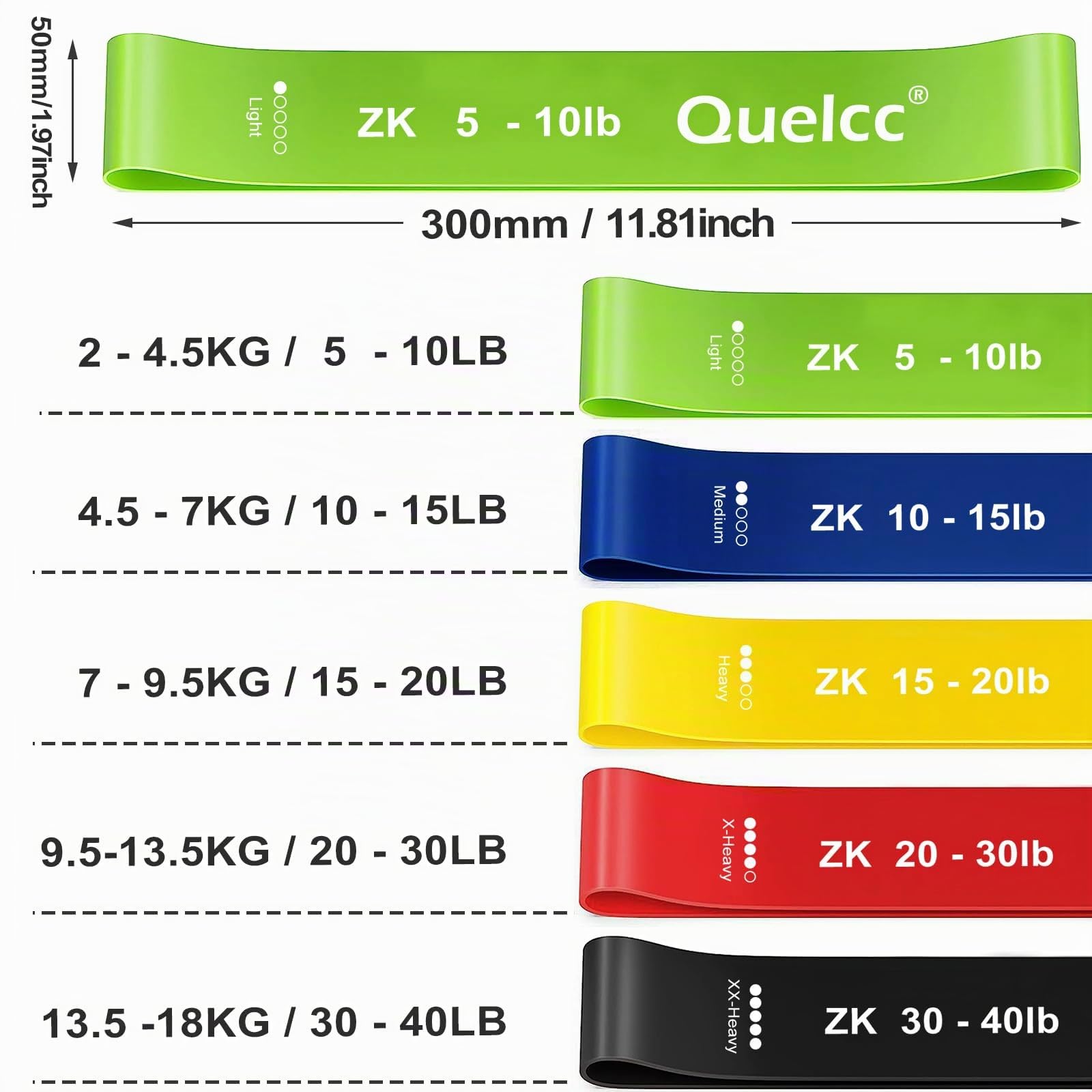 Quelcc Elastici Fitness Bande Elastiche 5 Pezzi Lattice
