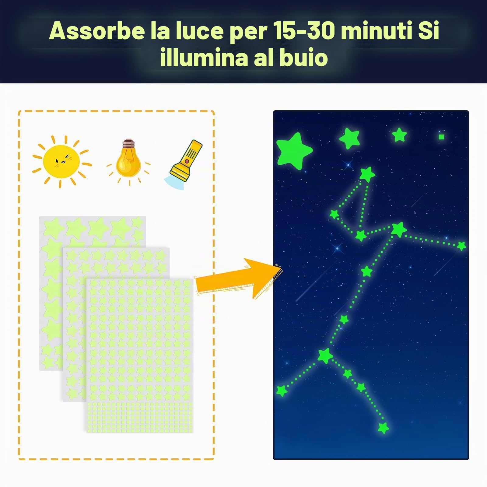 Quelcc stelle adesive fluorescenti 452 pezzi cameretta