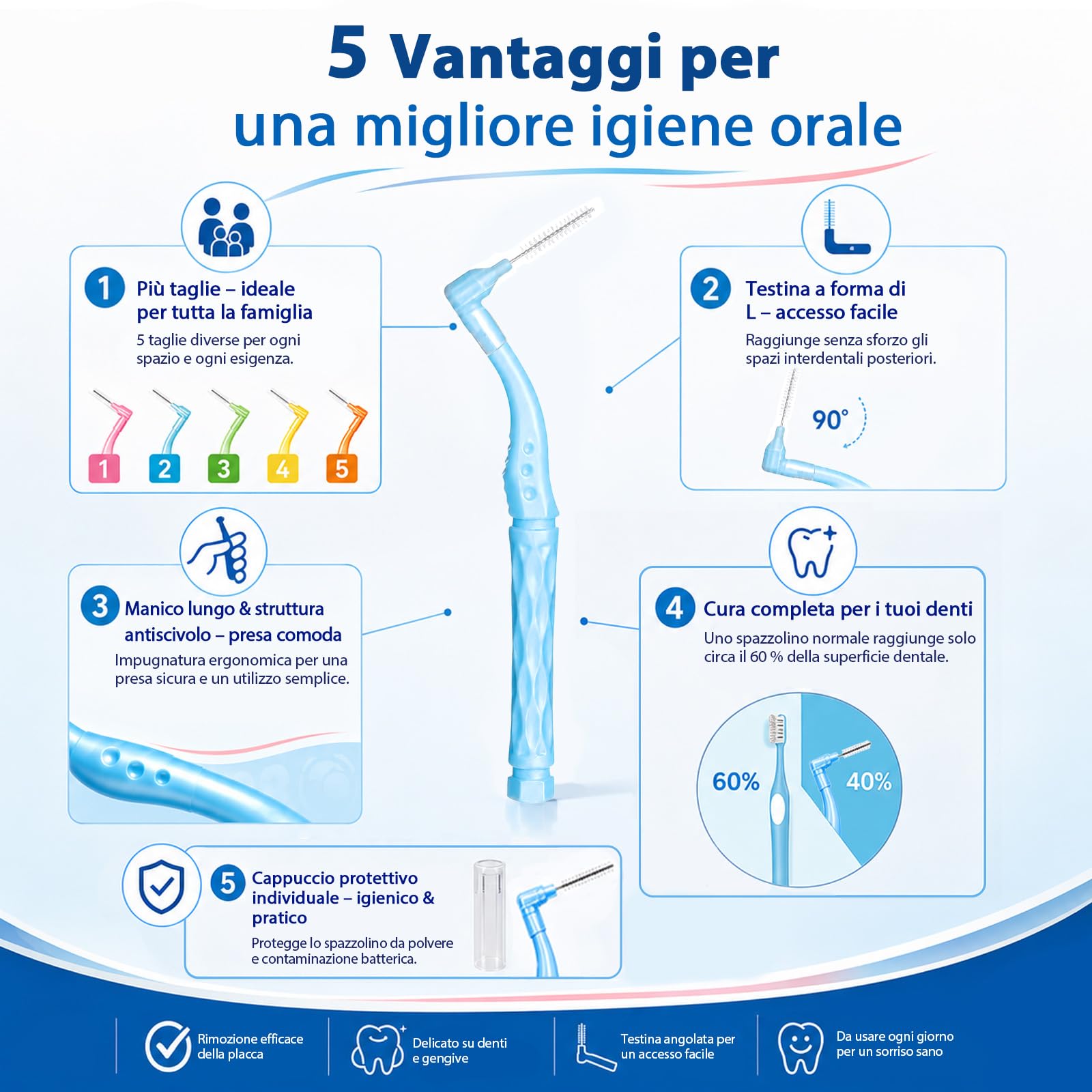 Quelcc Scovolini Interdentali a L 51 Pezzi 5 Misure