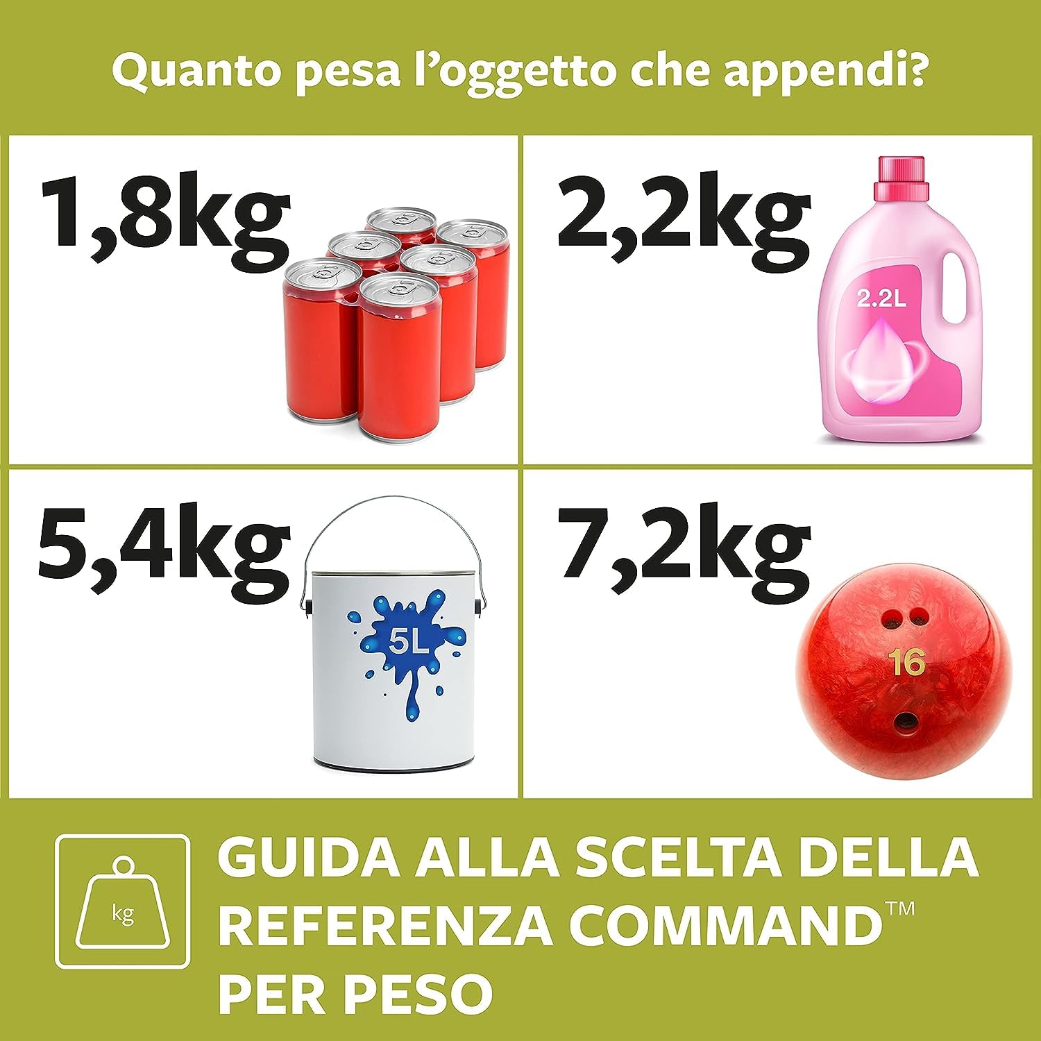Command Kit Assortito strisce appendiquadri bianche senza forare