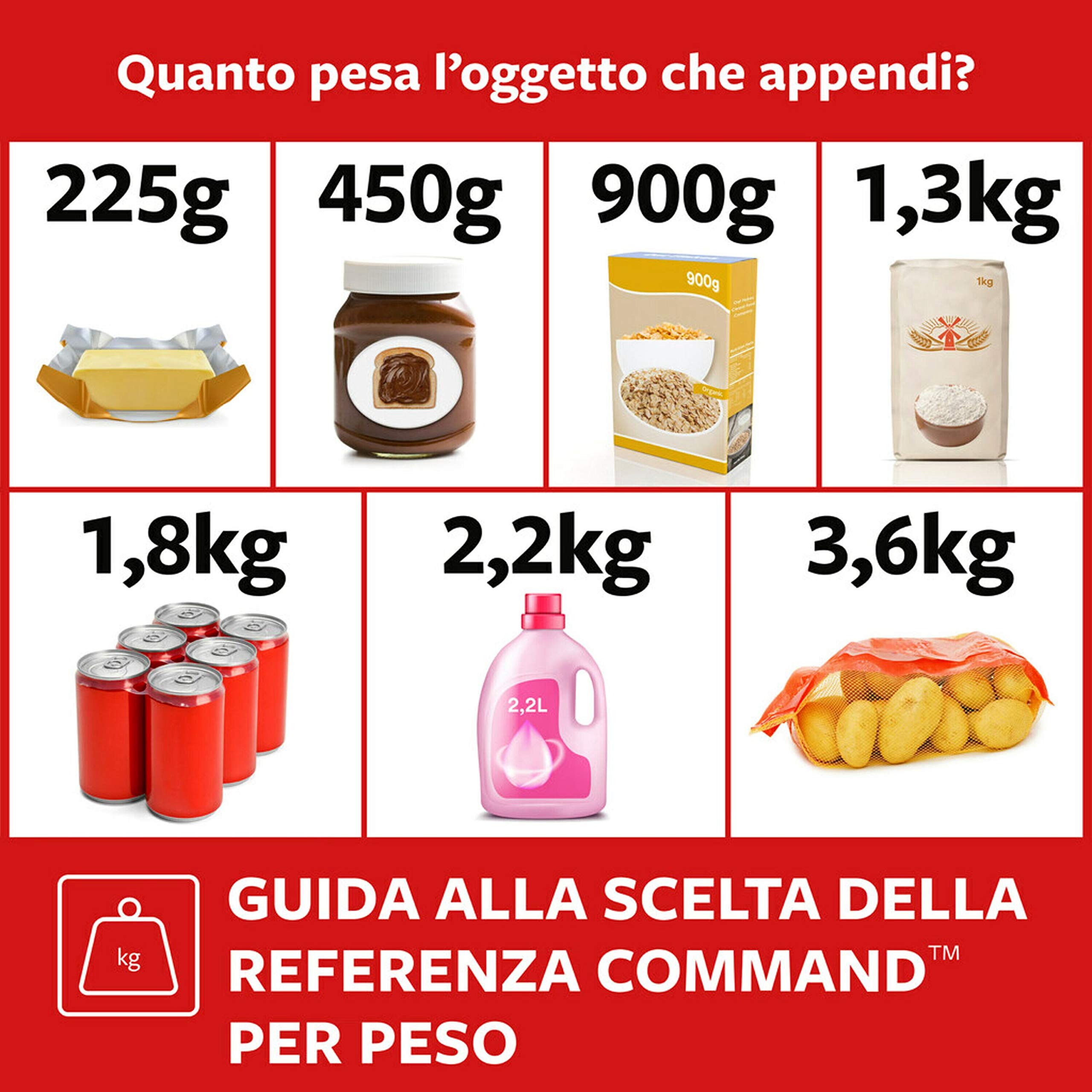 Command Gancio Morsetto Scope Bianco 1,8 kg