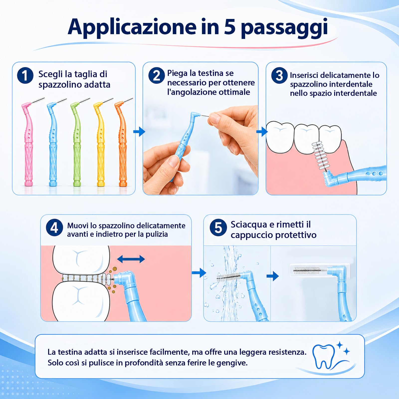 Quelcc Scovolini Interdentali a L 51 Pezzi 5 Misure