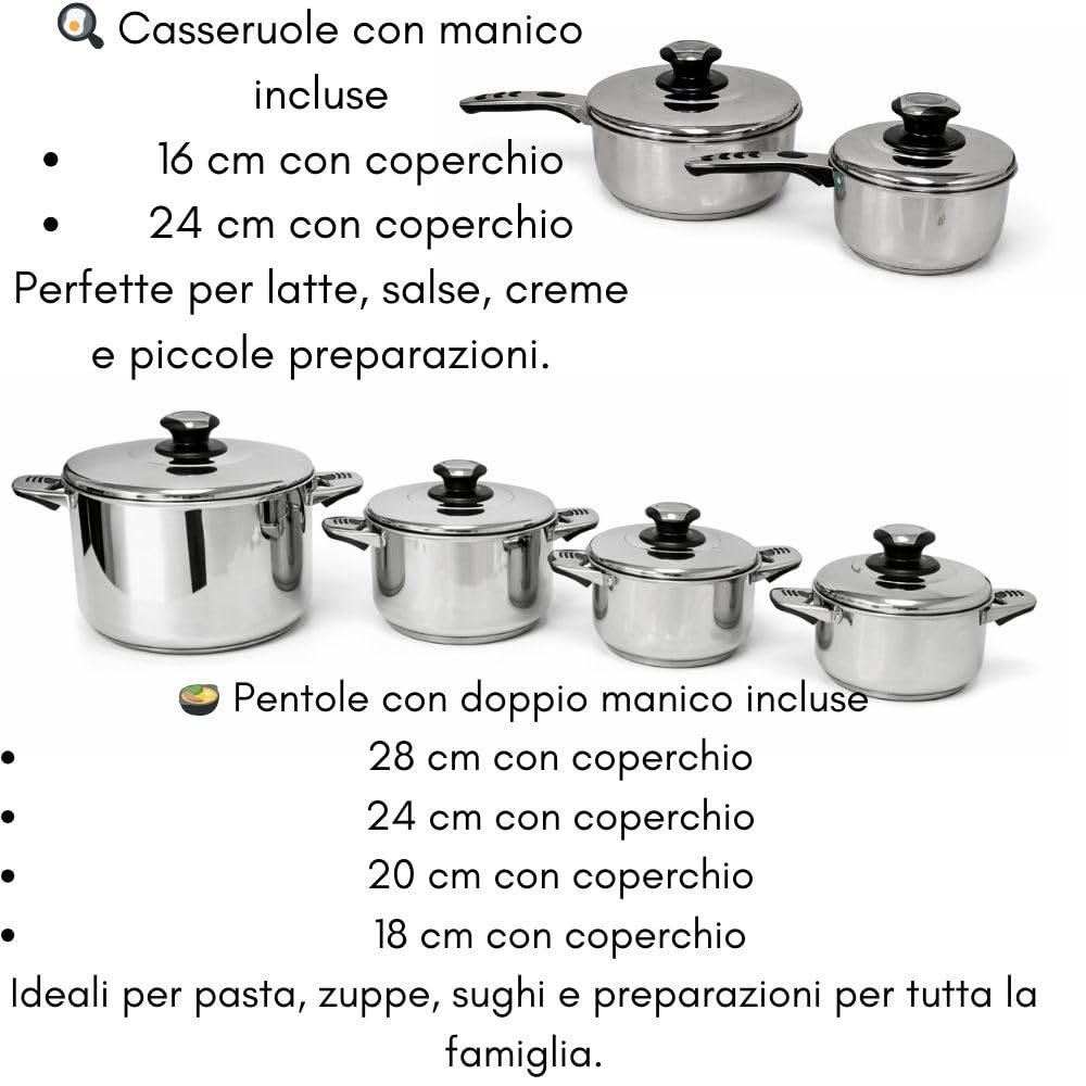 Cecaro Group Batteria Pentole 12 Pezzi Inox Induzione