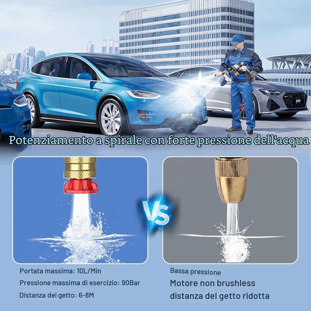 Cecaro Group Idropulitrice a Batteria 48V Doppia Batteria