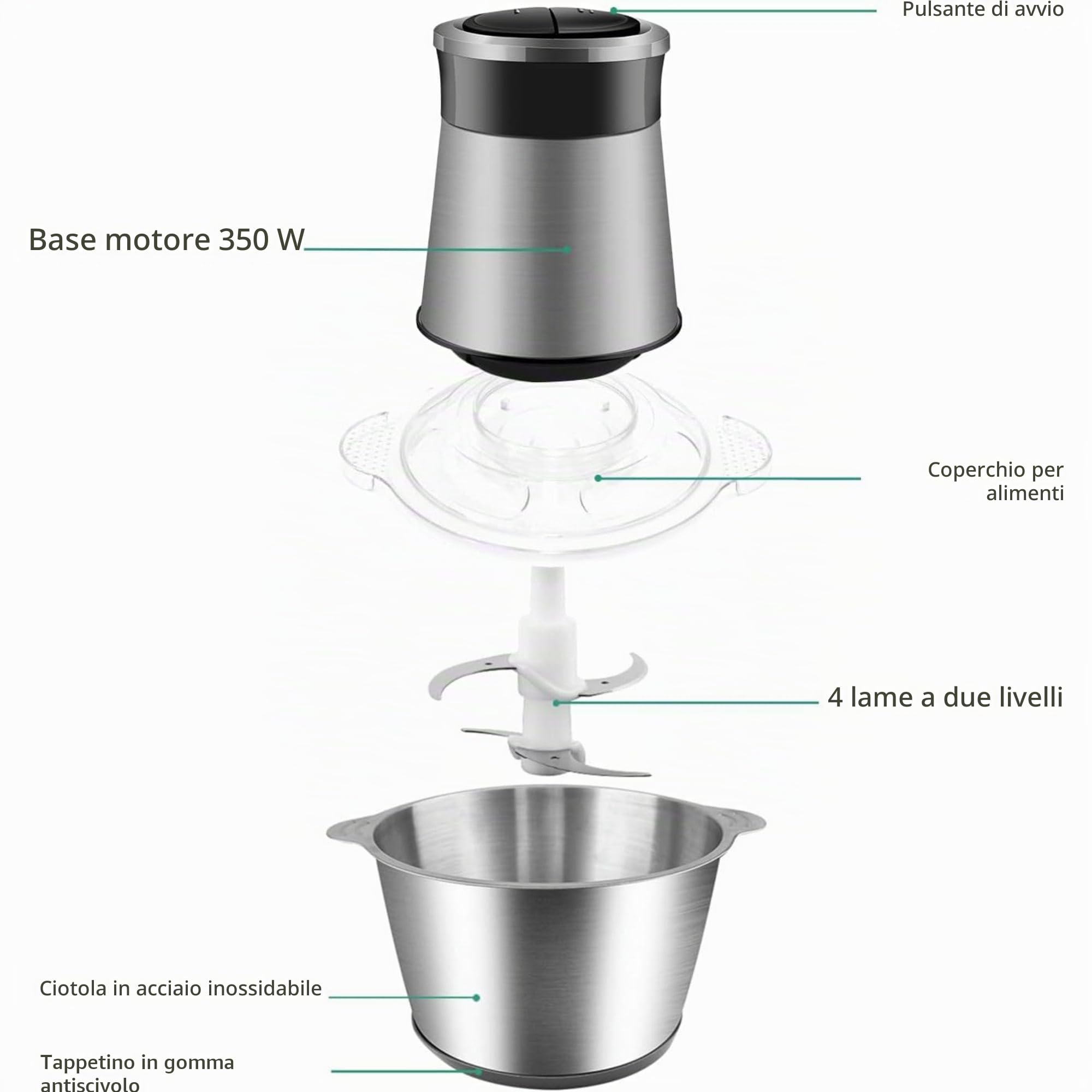 Cecaro Group tritatutto elettrico inox 250W 2 litri