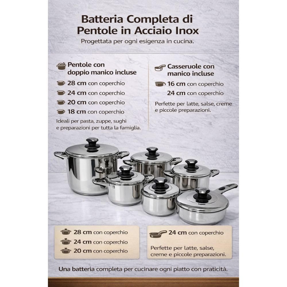 Cecaro Group Batteria Pentole 12 Pezzi Inox Induzione