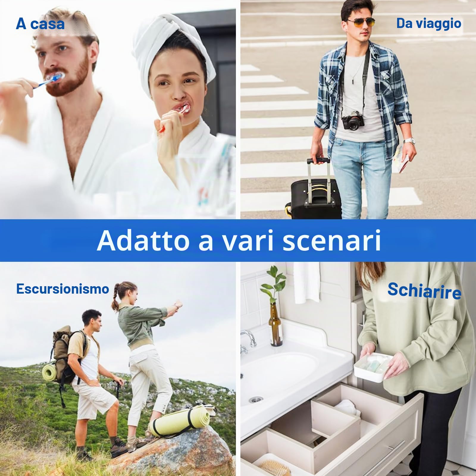 Quelcc Custodia Spazzolino Elettrico da Viaggio Antipolvere