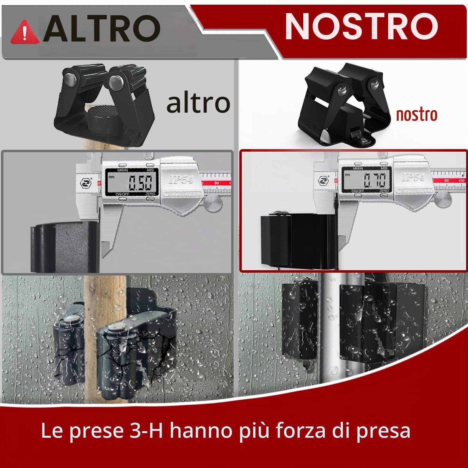 3-H portascope da muro 12 pezzi nero acciaio inox 5 kg