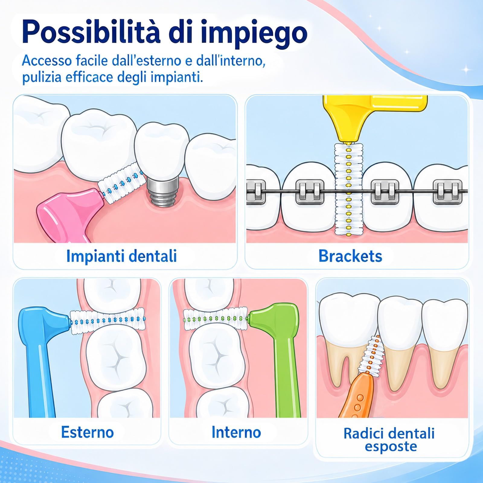 Quelcc Scovolini Interdentali a L 51 Pezzi 5 Misure