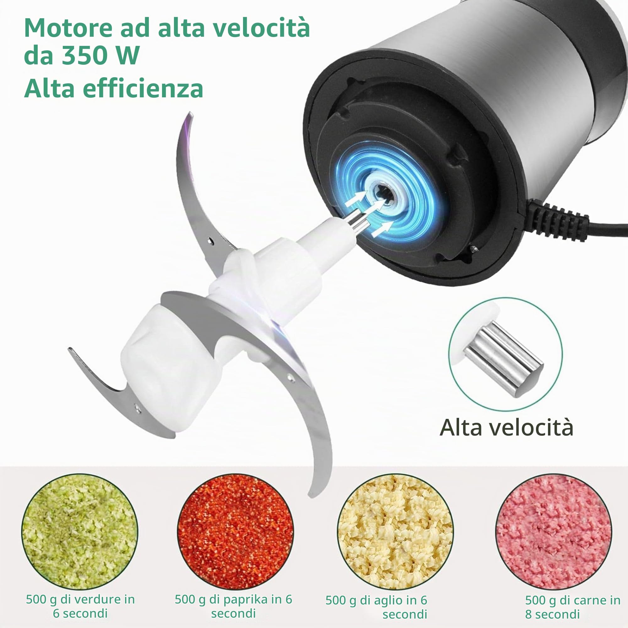 Cecaro Group tritatutto elettrico inox 250W 2 litri