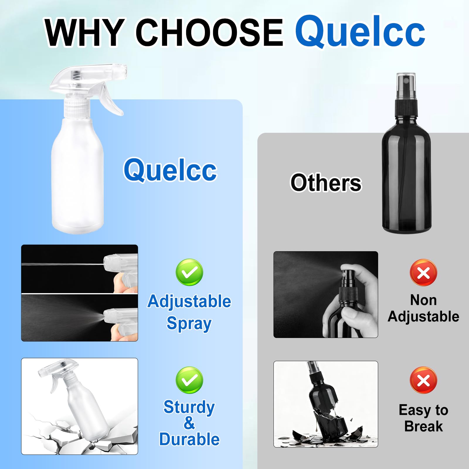Quelcc Spruzzino Nebulizzatore 300 ml 2 pezzi ugello regolabile