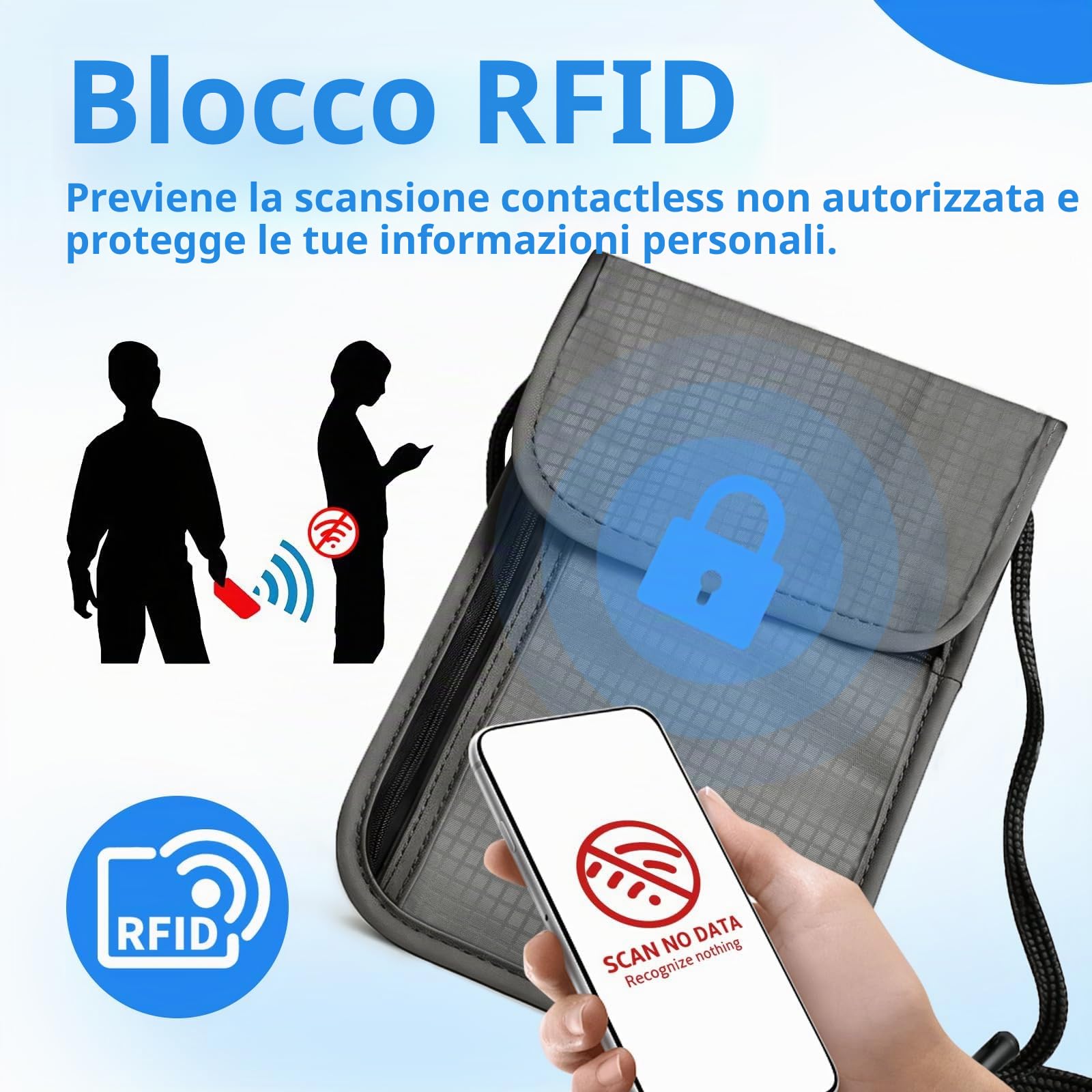 Quelcc Portadocumenti da Collo Grigio RFID Nylon