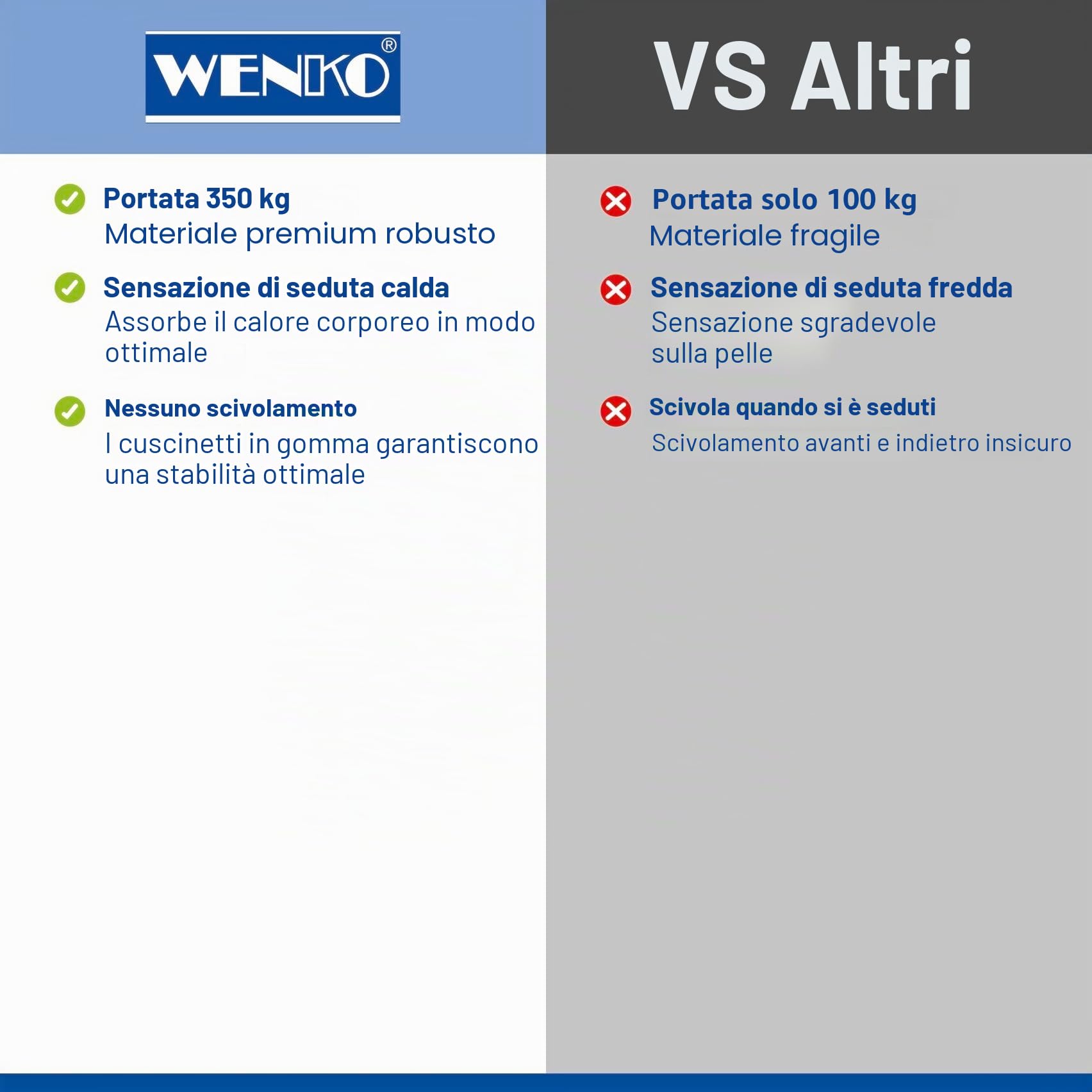 Wenko Aldeno copriwater MDF oro opaco 37x41 cm