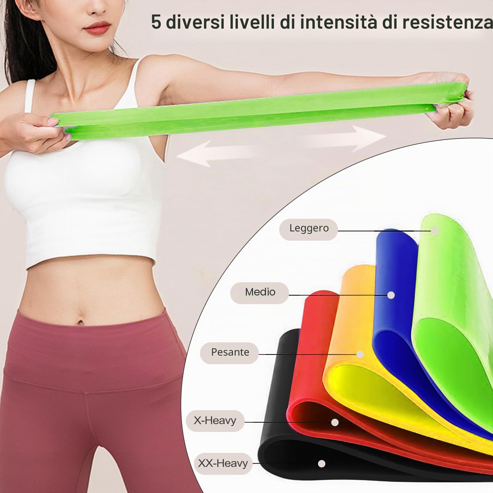 Quelcc Elastici Fitness Bande Elastiche 5 Pezzi Lattice
