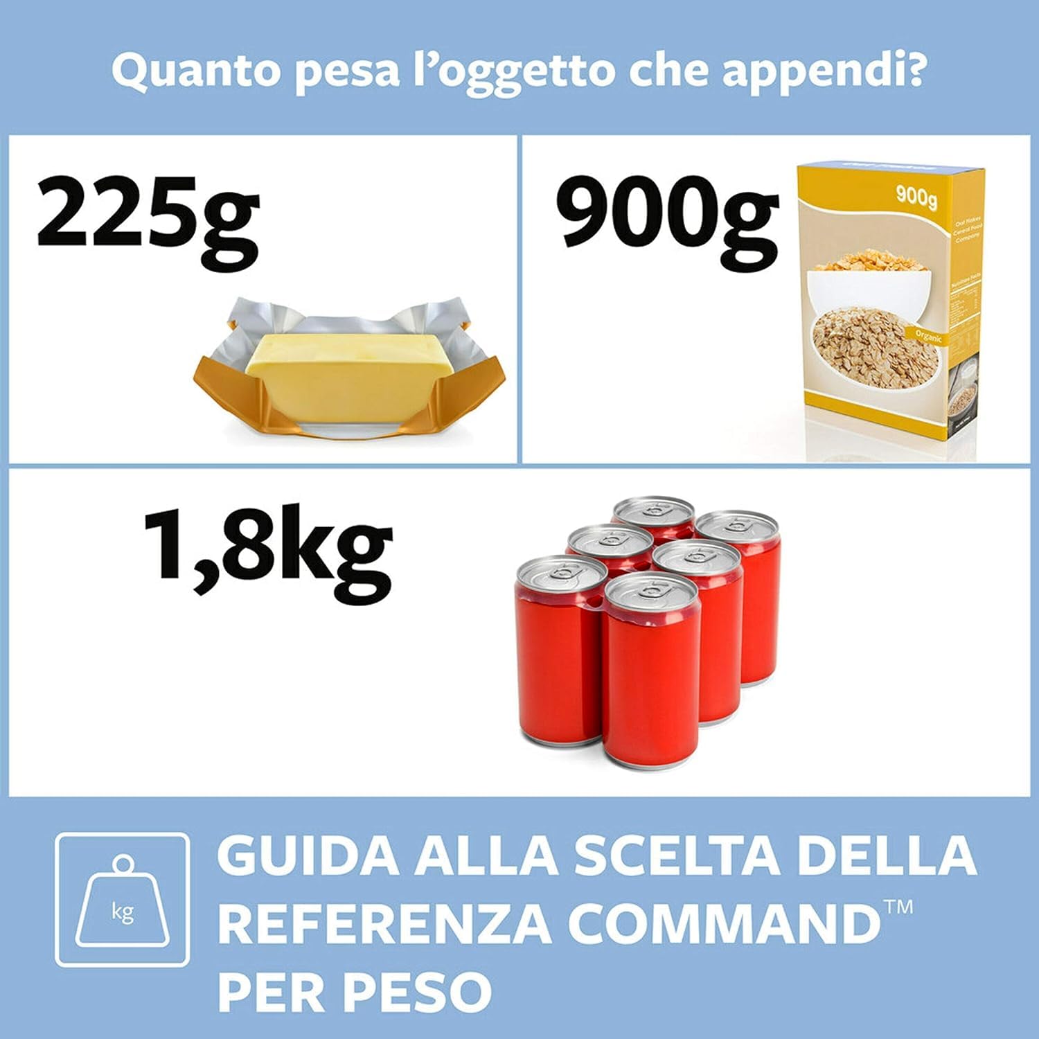 Command Ganci Metallici Medi ganci adesivi 10 pz trasparenti 900 g